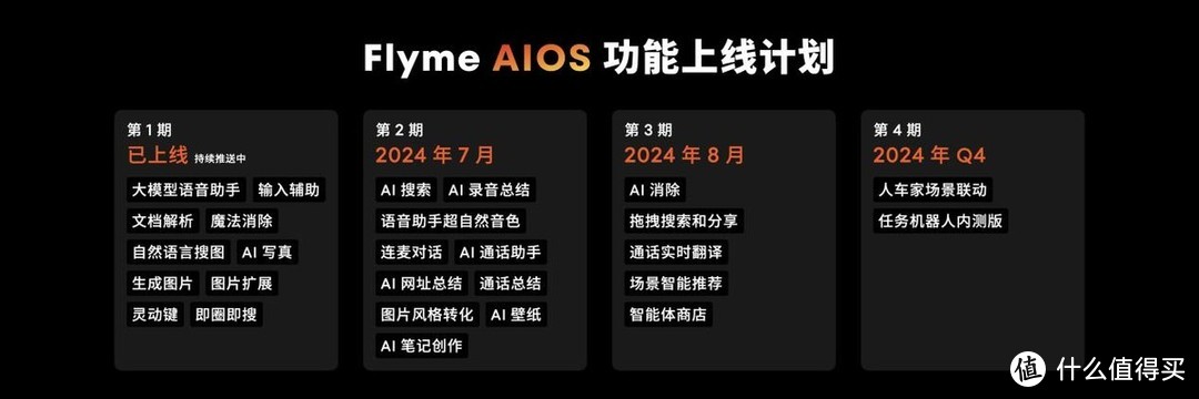 魅族新品来啦！「手机特种兵」魅族 21 Note 携全新 Flyme AIOS 发布