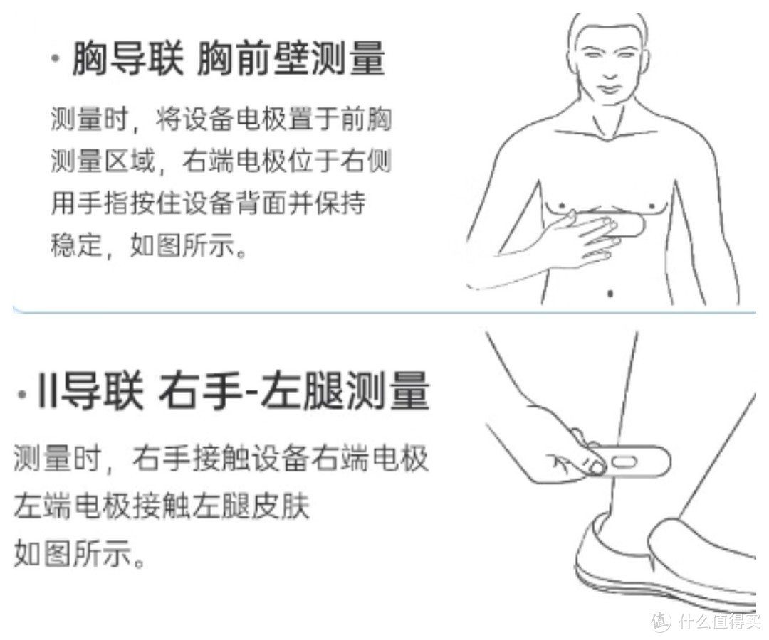 行走的心脏保镖！乐普家用心电仪终极选购指南 ER1还是ER2-s？