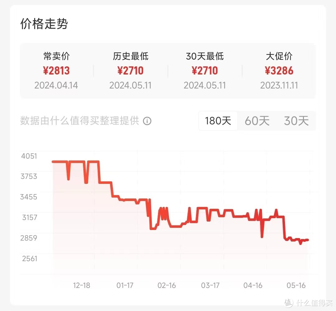 618，选出你心目中最能打的手机（1K-3K)！