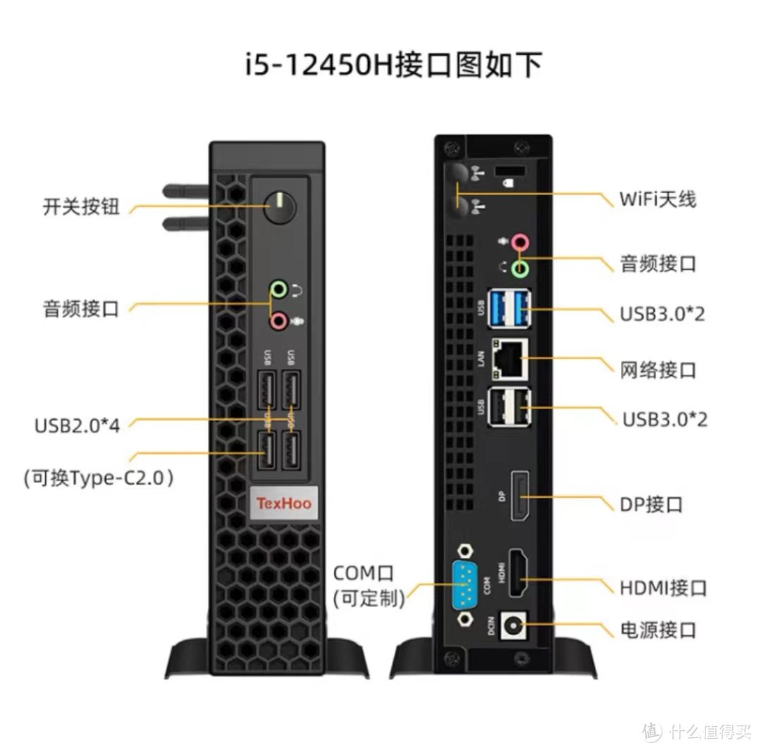 天虹D3 i5 12450H：2000以内的商用办公电脑，满贯接口