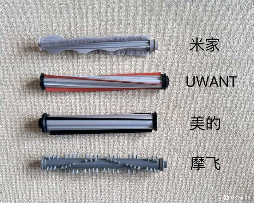 热销除螨仪大比拼,谁会更胜一筹?真机实测!UWANT/美的/摩飞/米家/松下/德尔玛。