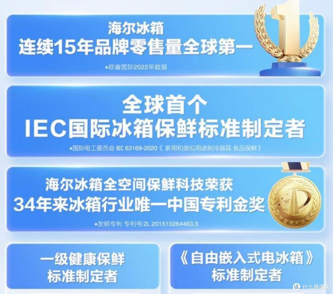 冰箱买什么牌子最好？海尔、美的还是容声？对比一下，结果一目了然！