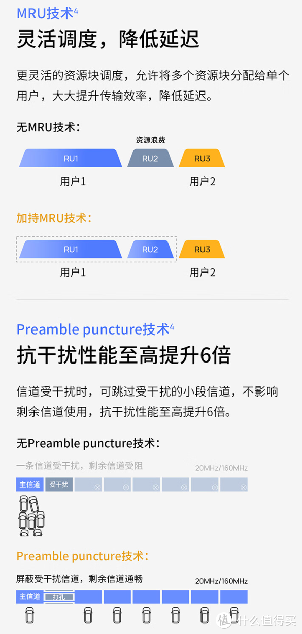 图源京东商品详情页