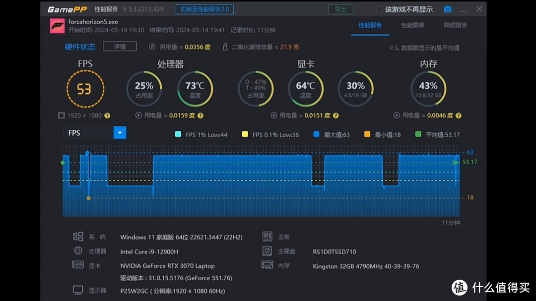 【深度测评】性能狂暴小主机:阿迈奇游戏电脑星核M1A