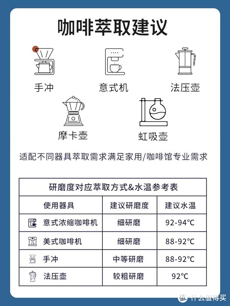 💥中度烘培革命：鹿家嘴普洱咖啡，让每一天都充满惊喜！🎉