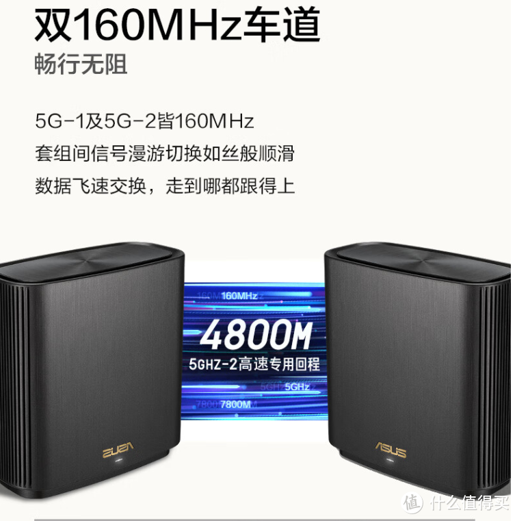 华硕灵耀AX7800M：千兆光纤全屋覆盖