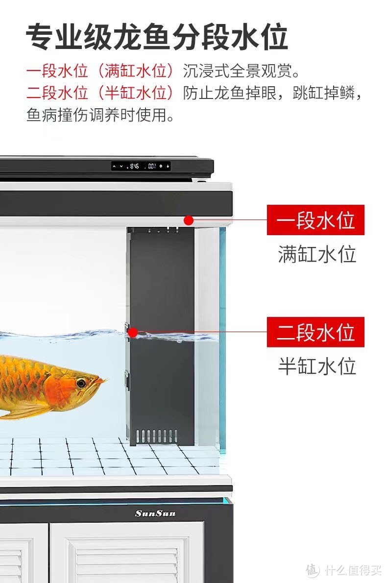  新款鱼缸——森森大型龙鱼缸超白玻璃客厅落地免换水金鱼缸