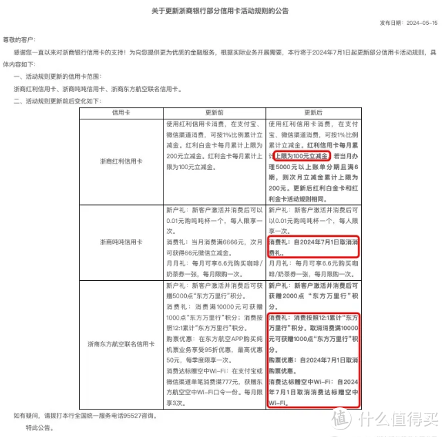 多家银行信用卡权益温暖！准备撤退下车吧