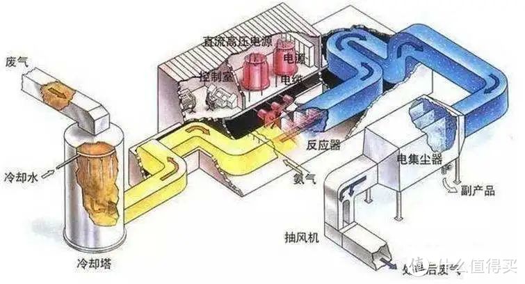 一次性內(nèi)褲的滅菌你知多少？