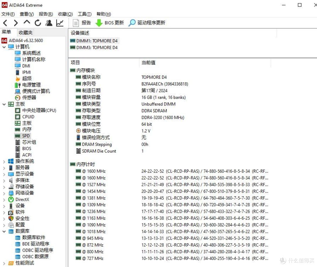 从拆机开始的配置大换血之路,手把手教你怎么拆机清灰换硬件!