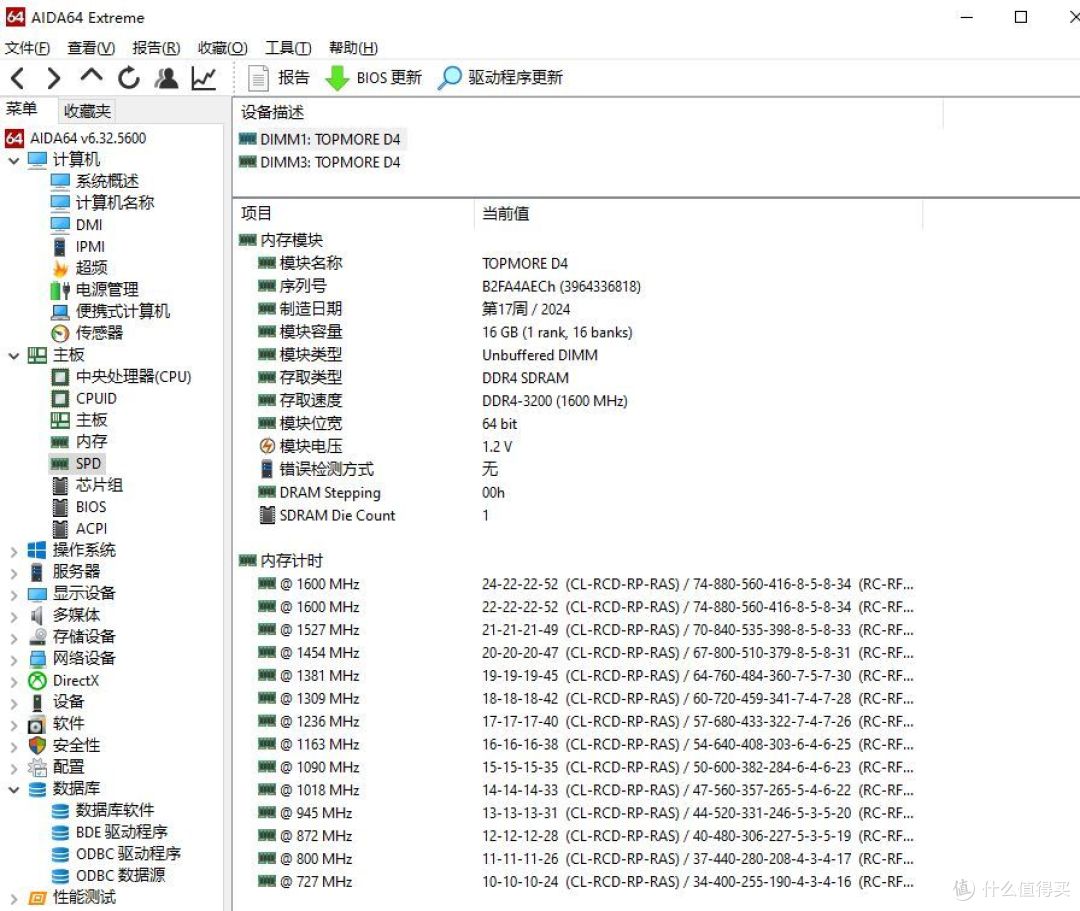 从拆机开始的配置大换血之路，手把手教你怎么拆机清灰换硬件！