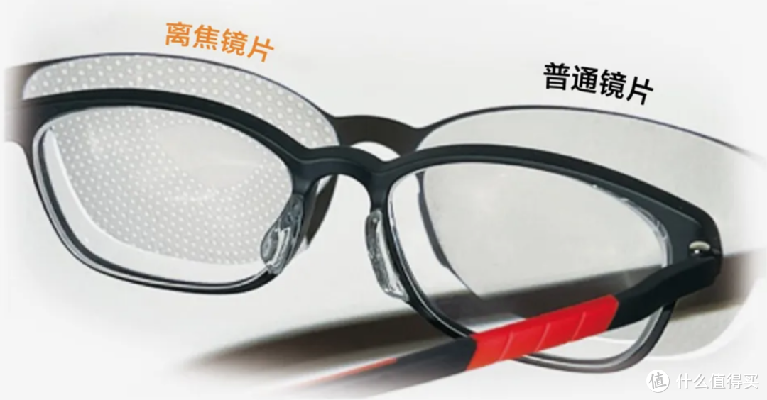 关于眼睛的那些事｜隐形眼镜怎么选？离焦镜是怎么控制近视的？一文讲清