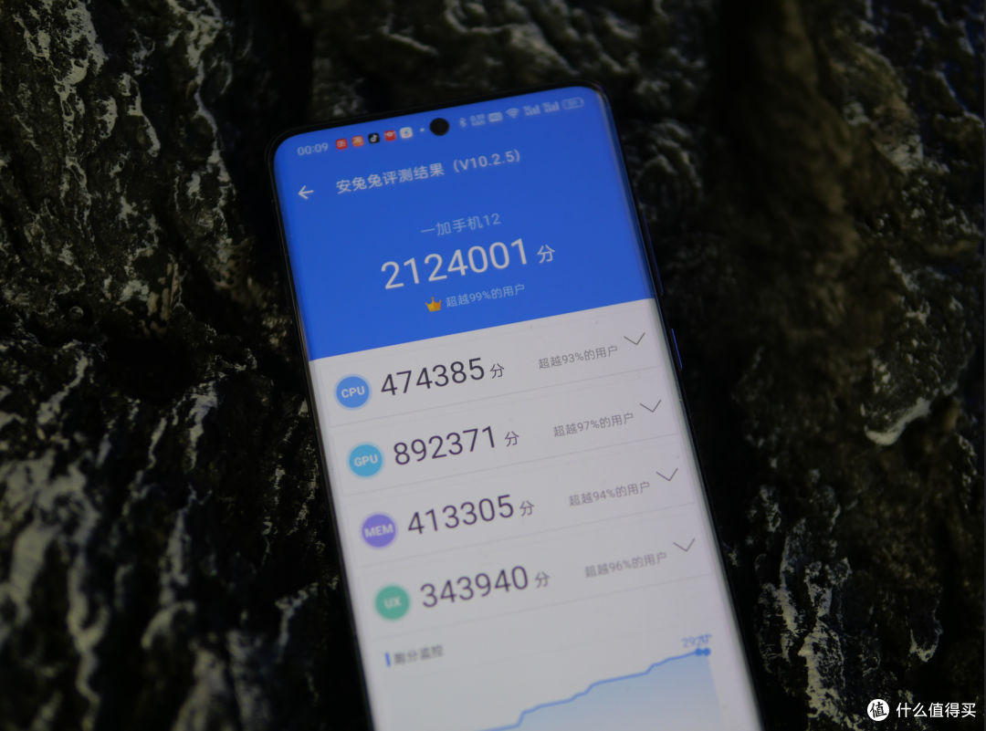 作为品牌旗舰,在硬件配置上自然是拉满的,高通骁龙8gen3处理器,lpddr