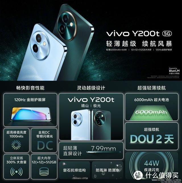 一口气发布3款新机：vivo Y200系列标配6000毫安电池，仅1099元