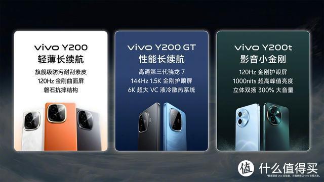 一口气发布3款新机：vivo Y200系列标配6000毫安电池，仅1099元