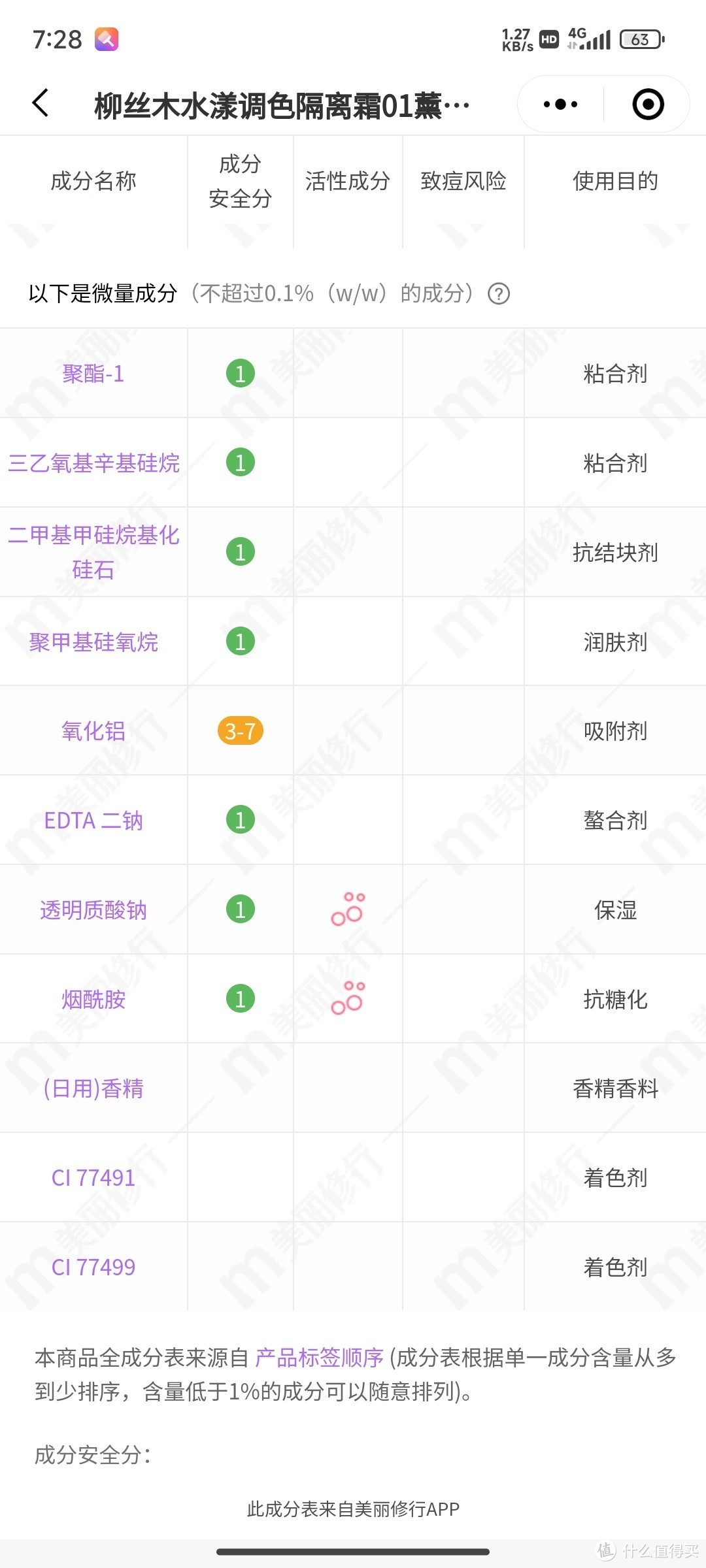 这款国产的柳丝木水漾隔离霜，你用过吗？