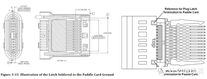 PW6606 快充电压诱骗芯片， 引领充电新潮流