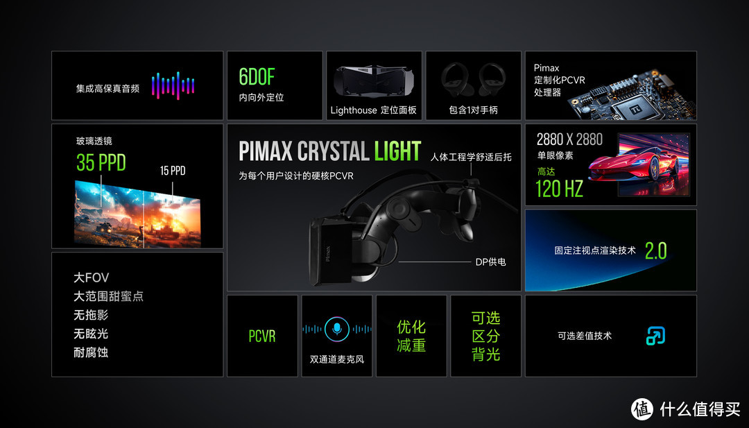 Pimax Crystal Light：当前价位最优PCVR头显的非凡选择