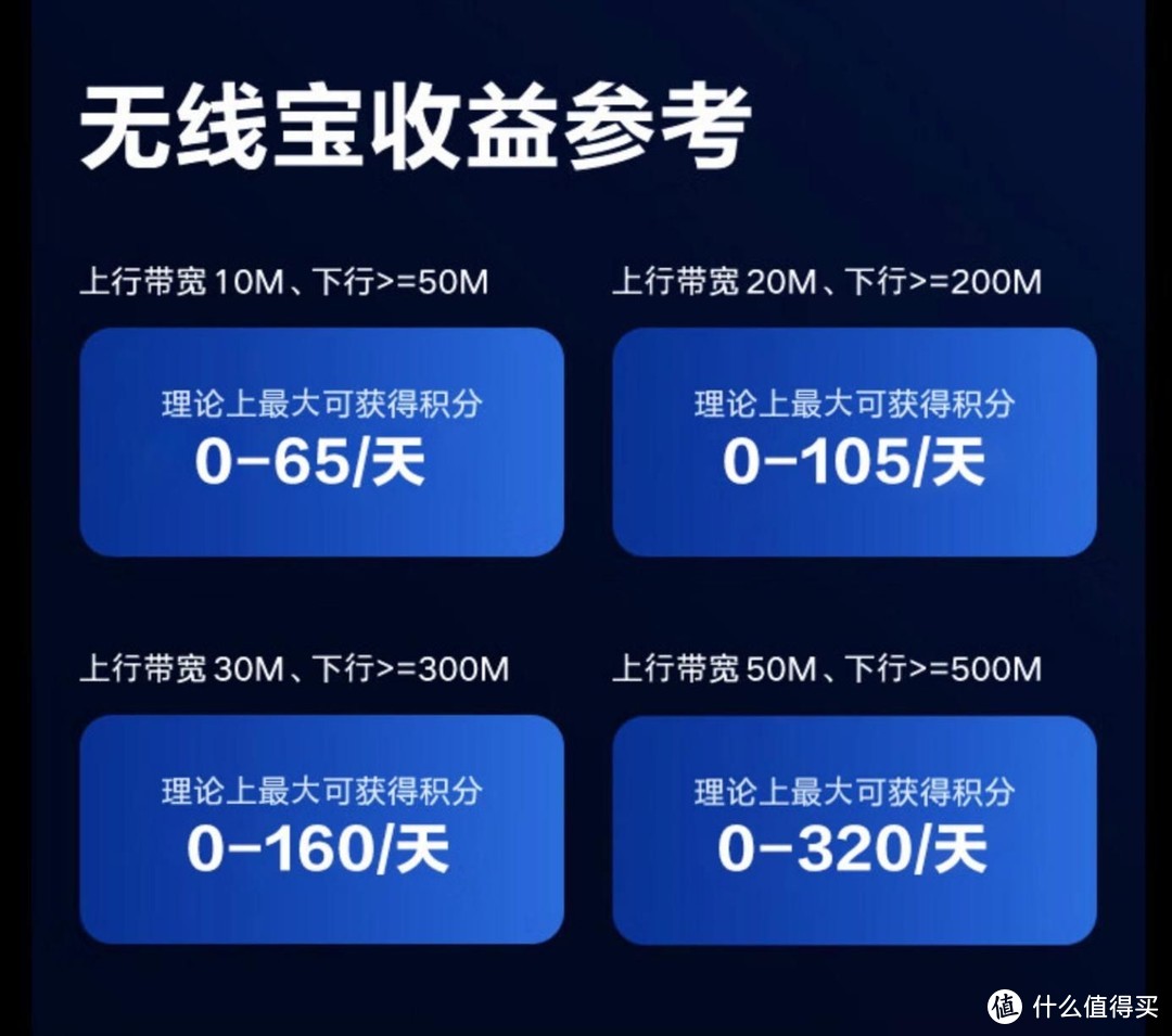 带“电子时钟”显示屏的路由器，还能换京豆！京东云无线宝AX6600雅典娜使用体验分享