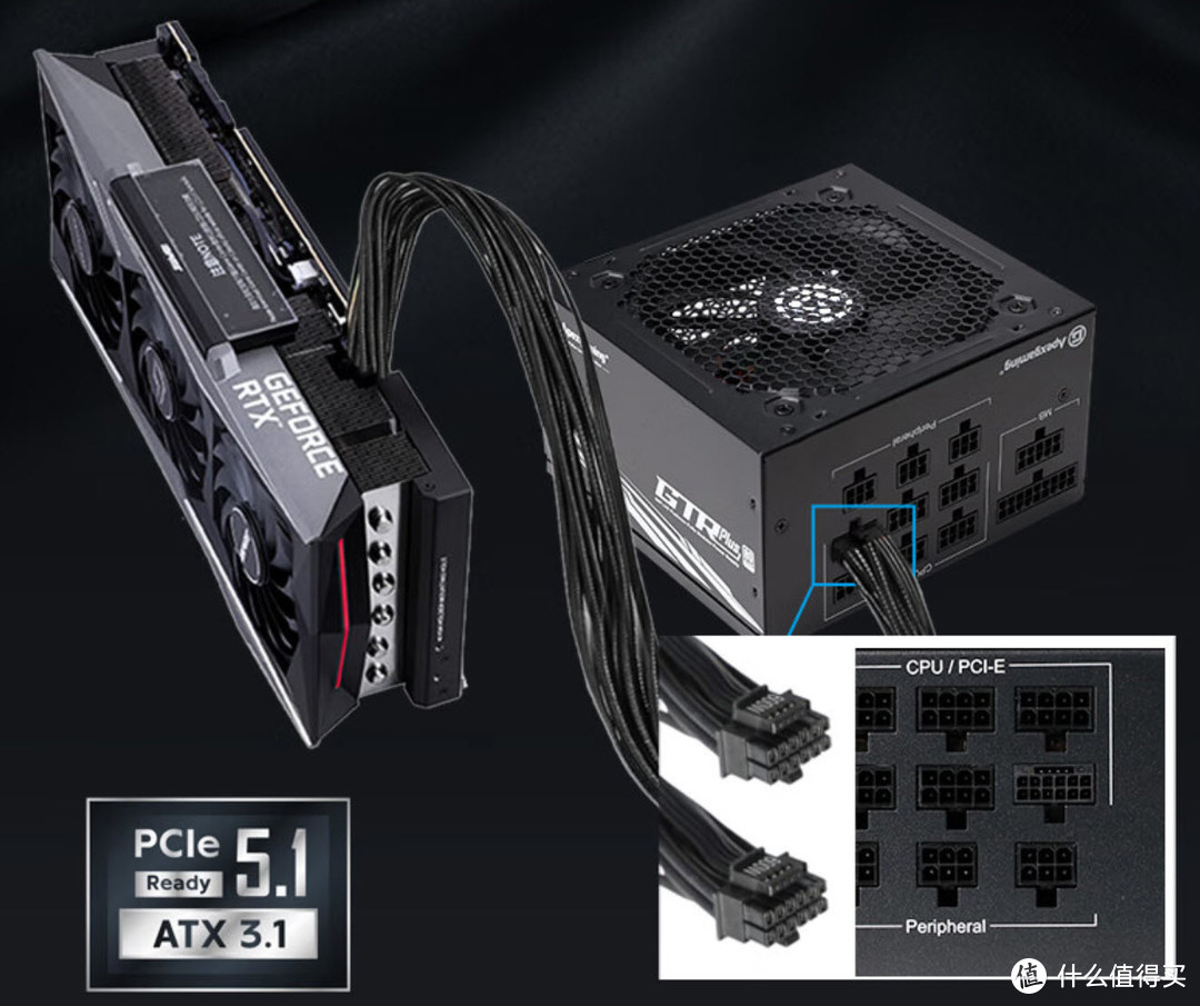 艾湃电竞发布GTR-Plus千瓦电源：白金认证 支持ATX3.1&PCIe5.1