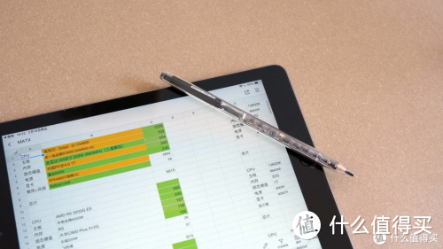 ipad air6电容笔推荐，值得入手的5款高性价比平价电容笔！
