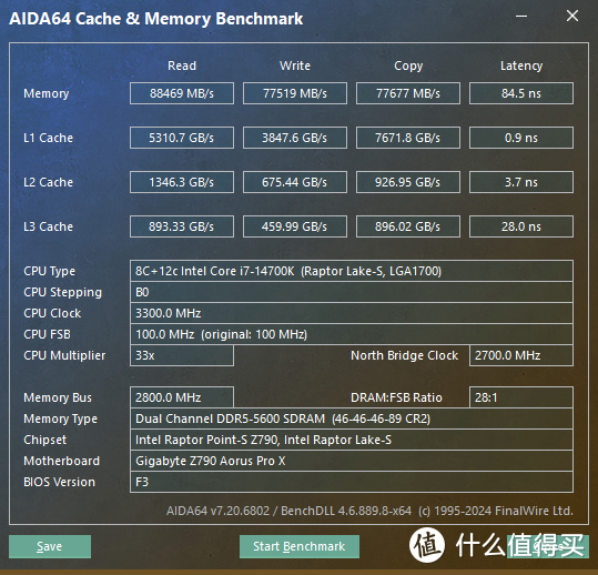 继承ROG基因的性能猛兽丨阿斯加特吹雪联名DDR5 7600内存评测