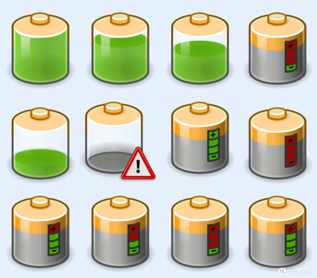 哪个牌子充电宝好用又便宜？充电宝性价比排行榜！充电宝怎么选？