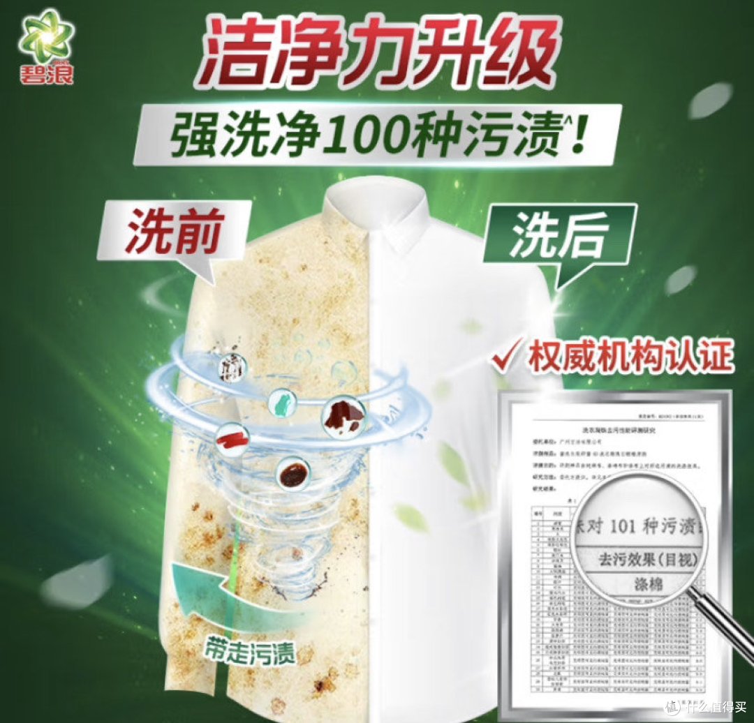 本人最推荐的洗衣液，碧浪洗衣液选购指南