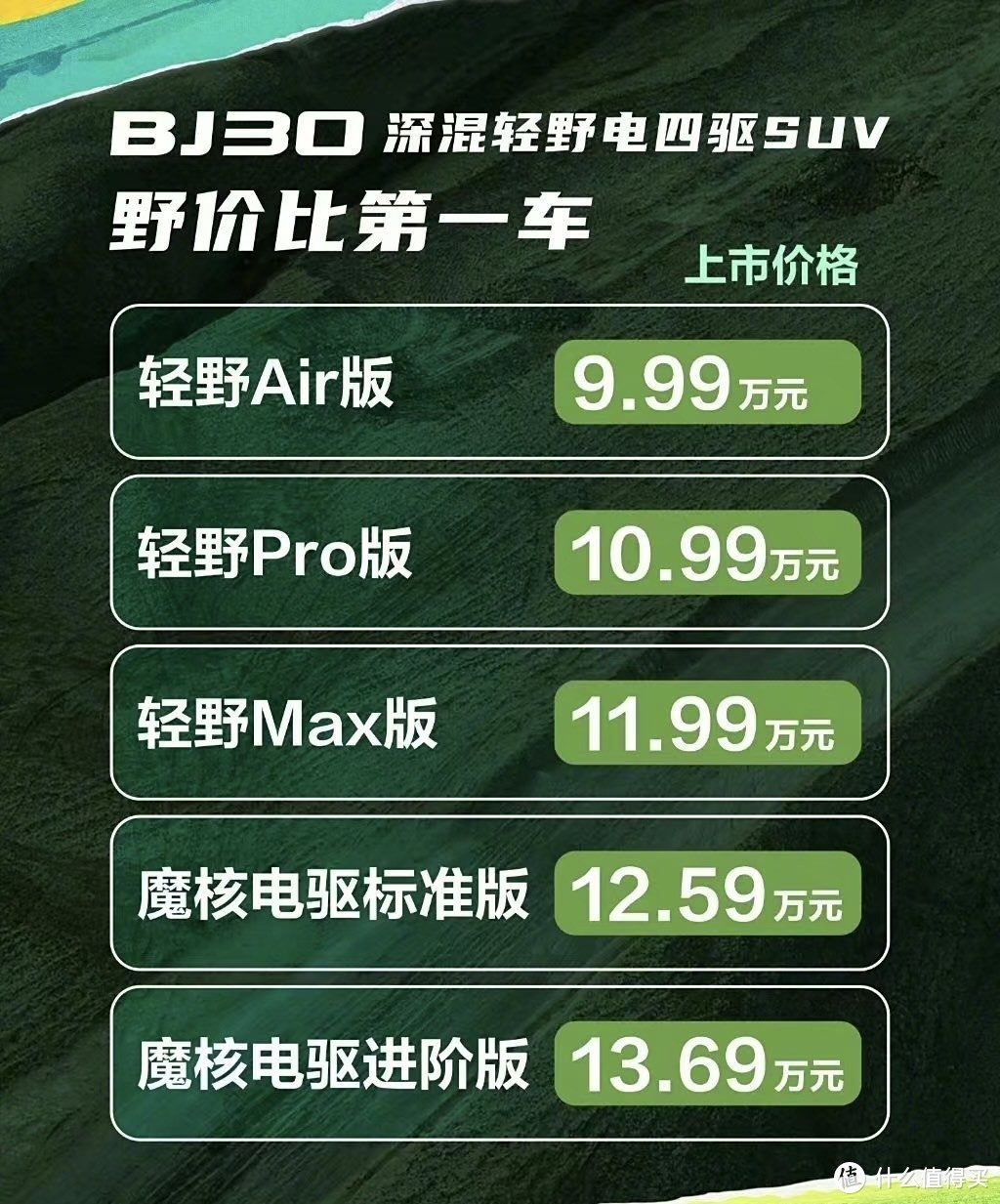 9.99万元起，新北京BJ30正式上市，会成为捷途旅行者的有力竞争者吗？