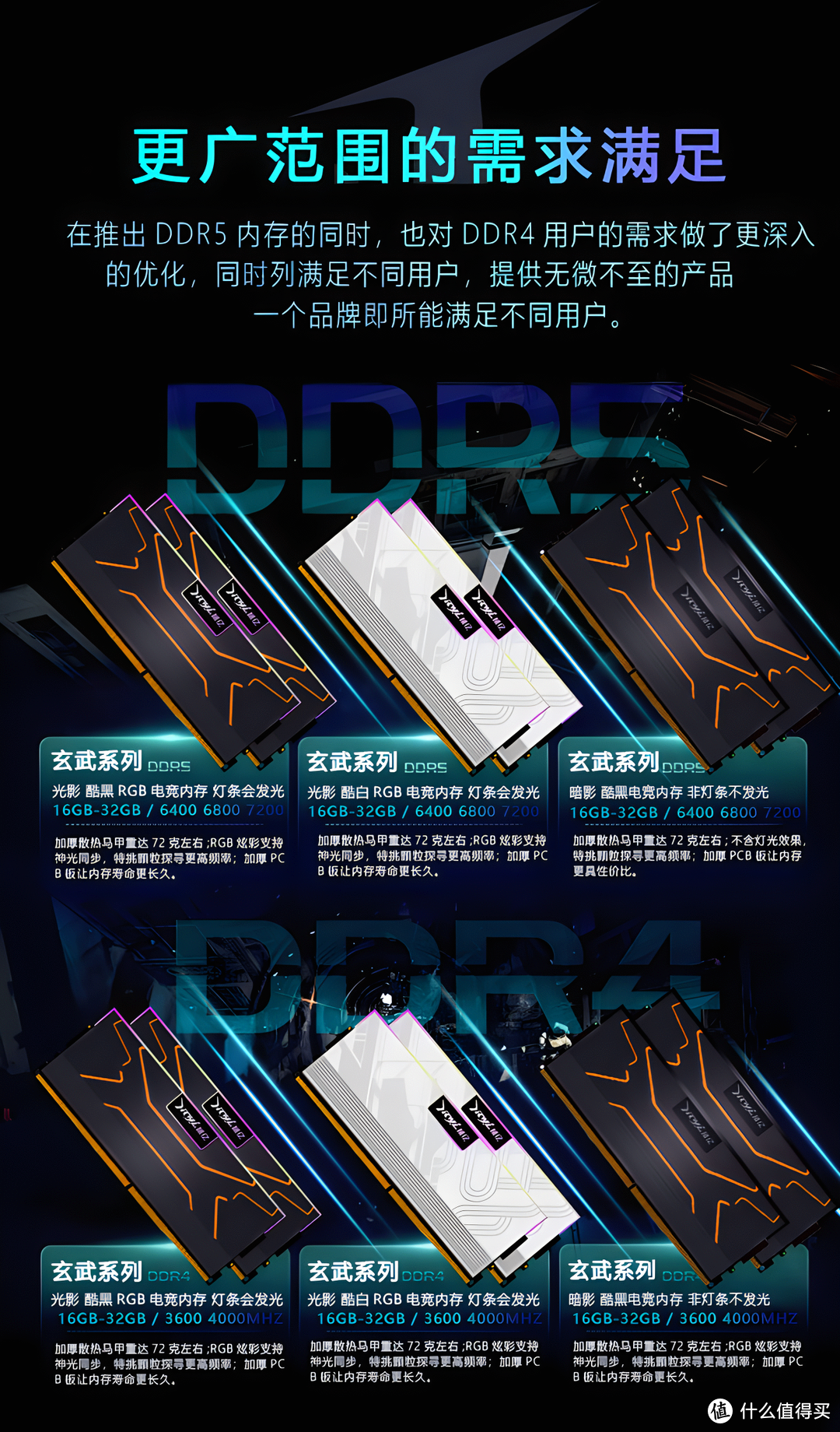 精亿玄武系列DDR4 DDR5产品型号频率图