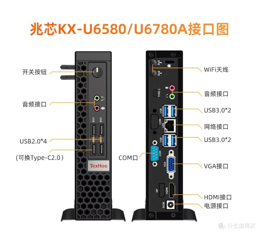 天虹兆芯U6780迷你主机，国产芯和操作系统