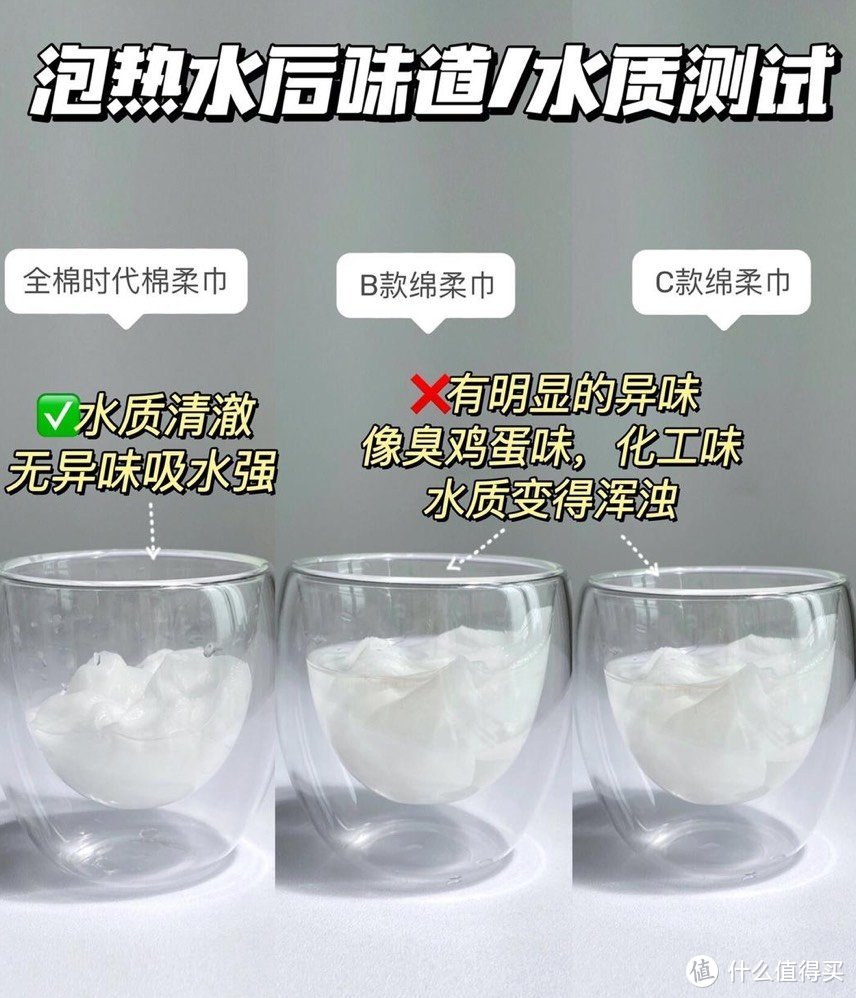 绵柔巾🟰棉柔巾吗？