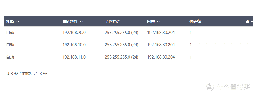 在爱快下通过tailscale进行异地组网、N个局域网间的互访