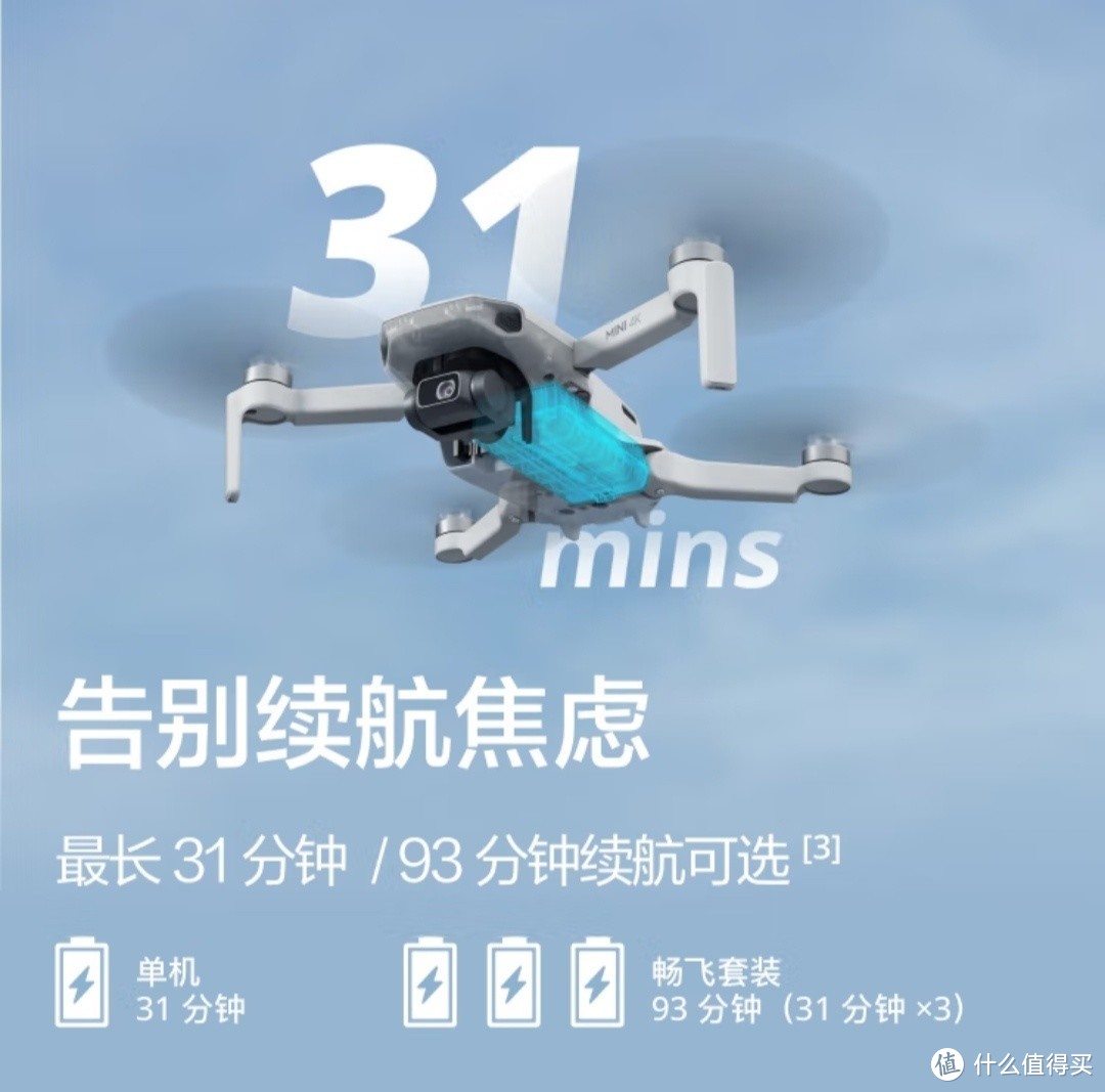 大疆Mini 4K无人机：新手航拍的神器！_无人机_什么值得买