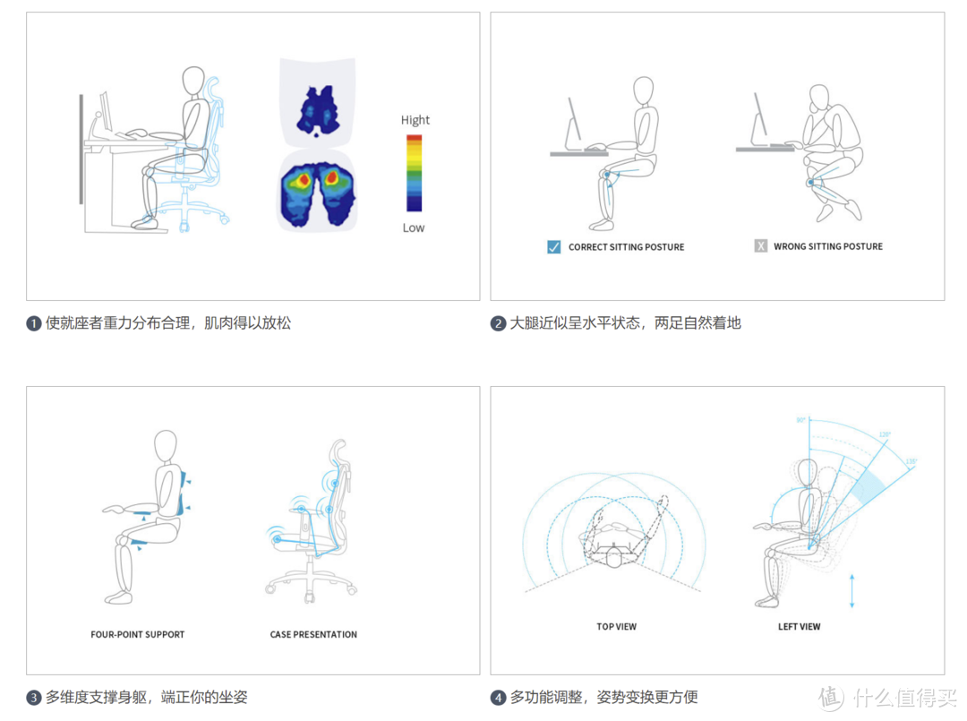 健康与效率的完美融合：摩伽S3Plus人体工学椅深度评测