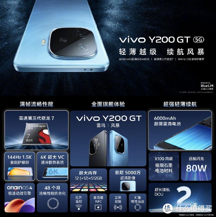 外观高端大气！vivo Y200系列搭载超大蓝海电池，千元档新机首选