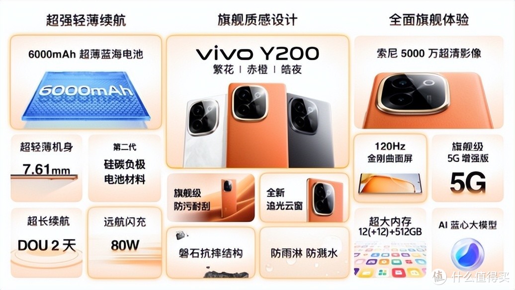 品质表现越级 精致且实用 vivo Y200系列全系开启销售