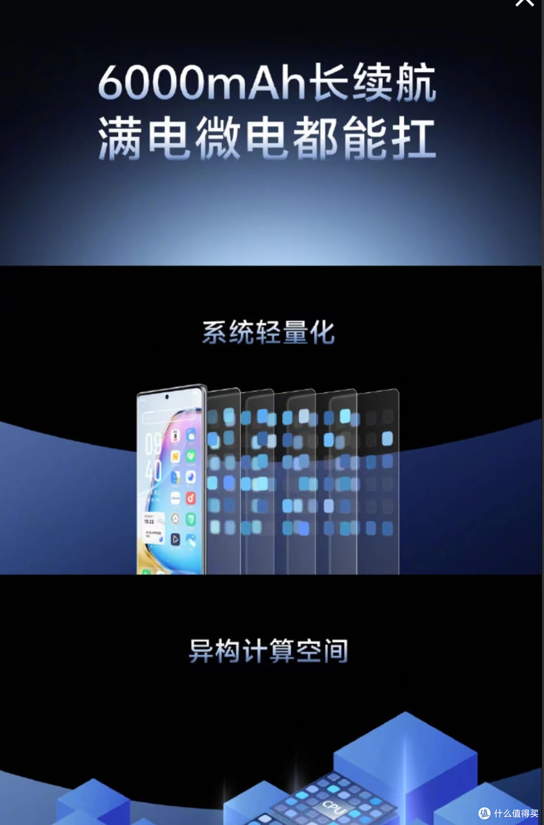 vivo y200系列掀起"续航风暴"!最值得入手的千元档手机