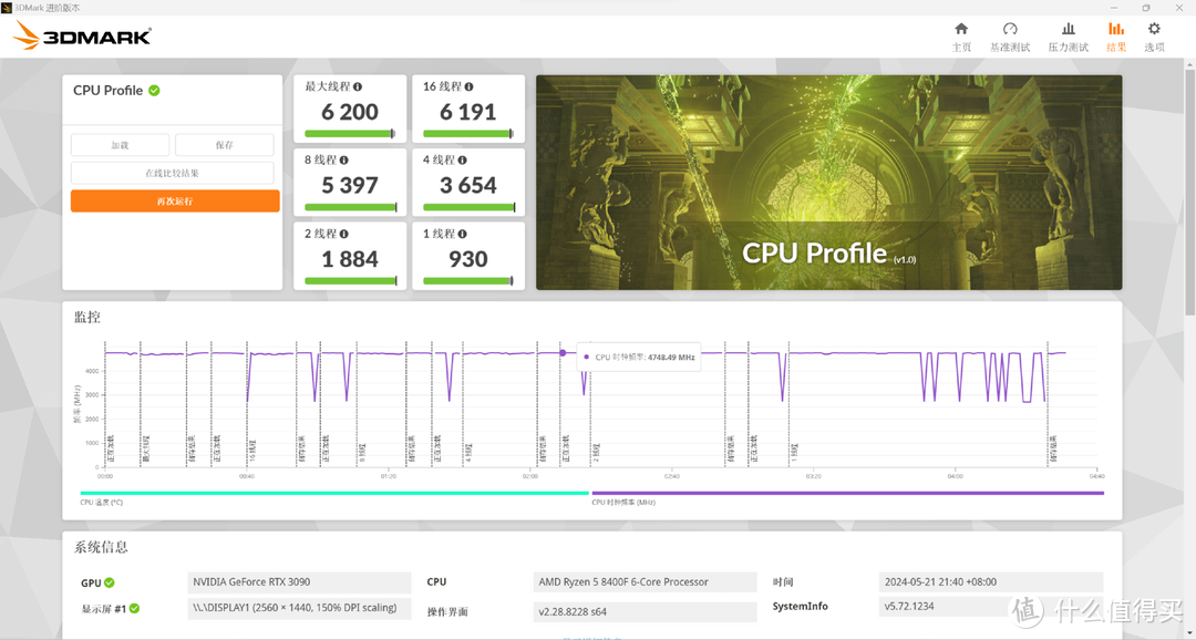 AMD 8400F深度剖析：OEM专供，核显与三缓被砍，这款新品还值得买吗？