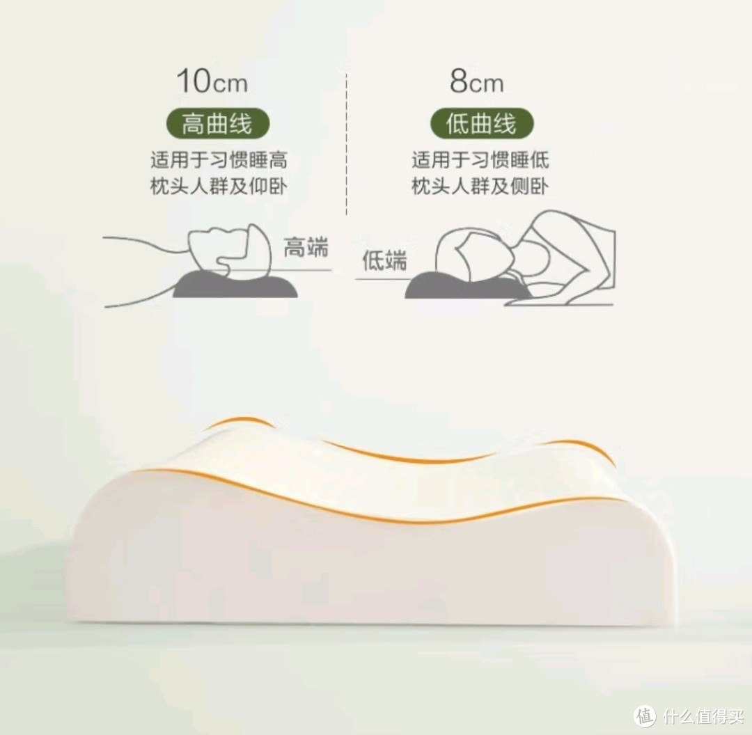 性价比较高的天然乳胶枕，舒适好睡眠就靠它618价格划算。