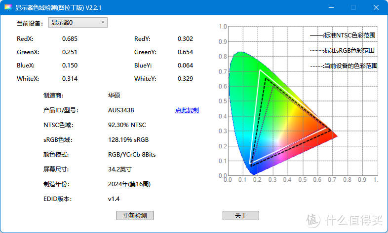 性价比管够，34寸2K 180Hz高刷曲面屏带来的沉浸式体验——华硕战影34电竞显示器评测