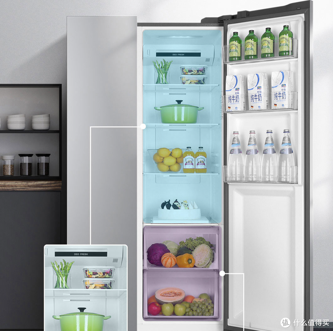 冰箱选购指南：如何挑选适合你的冰箱？