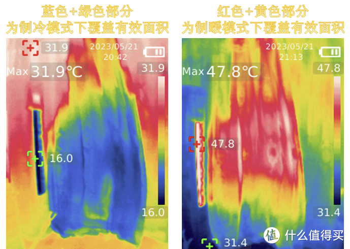 如何选购省电节能空调，美的酷省电空调到底省不省电？美的酷省电立柜空调实机测评，酷省电系列解析