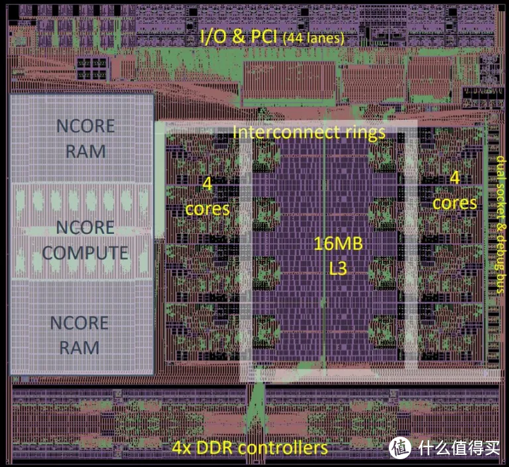 威盛电脑主机价格（威盛电脑主机价格表） 威盛电脑主机代价
（威盛电脑主机代价
表）〔威盛电脑主机怎么样〕 新闻资讯