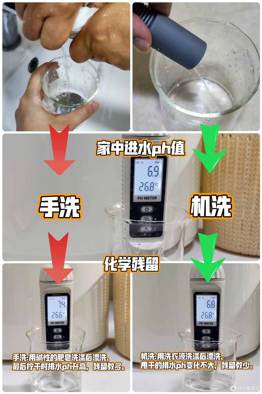 最脏衣物属内裤?手洗费力不讨好?