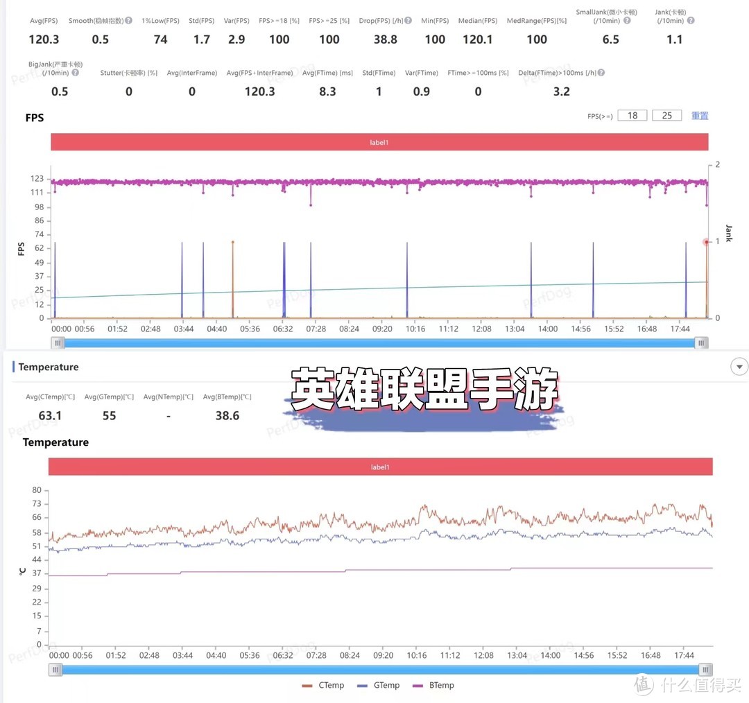 2500预算怎么选手机？不用很纠结，全能的一加Ace3给了答案