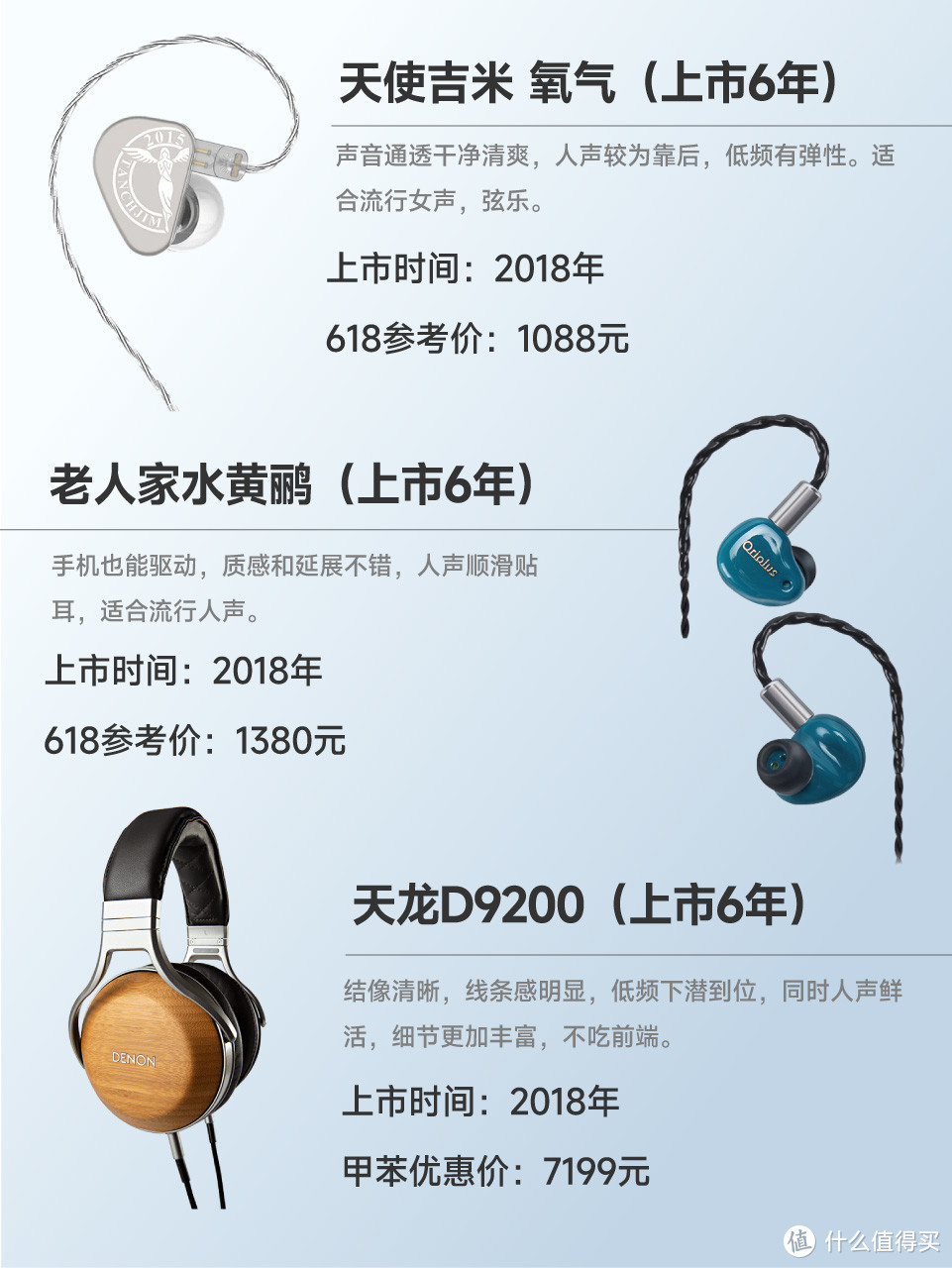 截止24年618，热卖超3年HIFI产品大盘点！