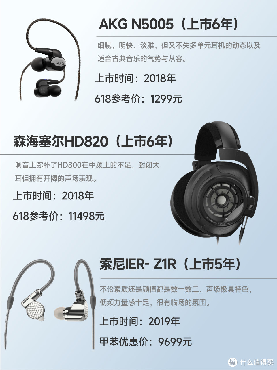 截止24年618，热卖超3年HIFI产品大盘点！