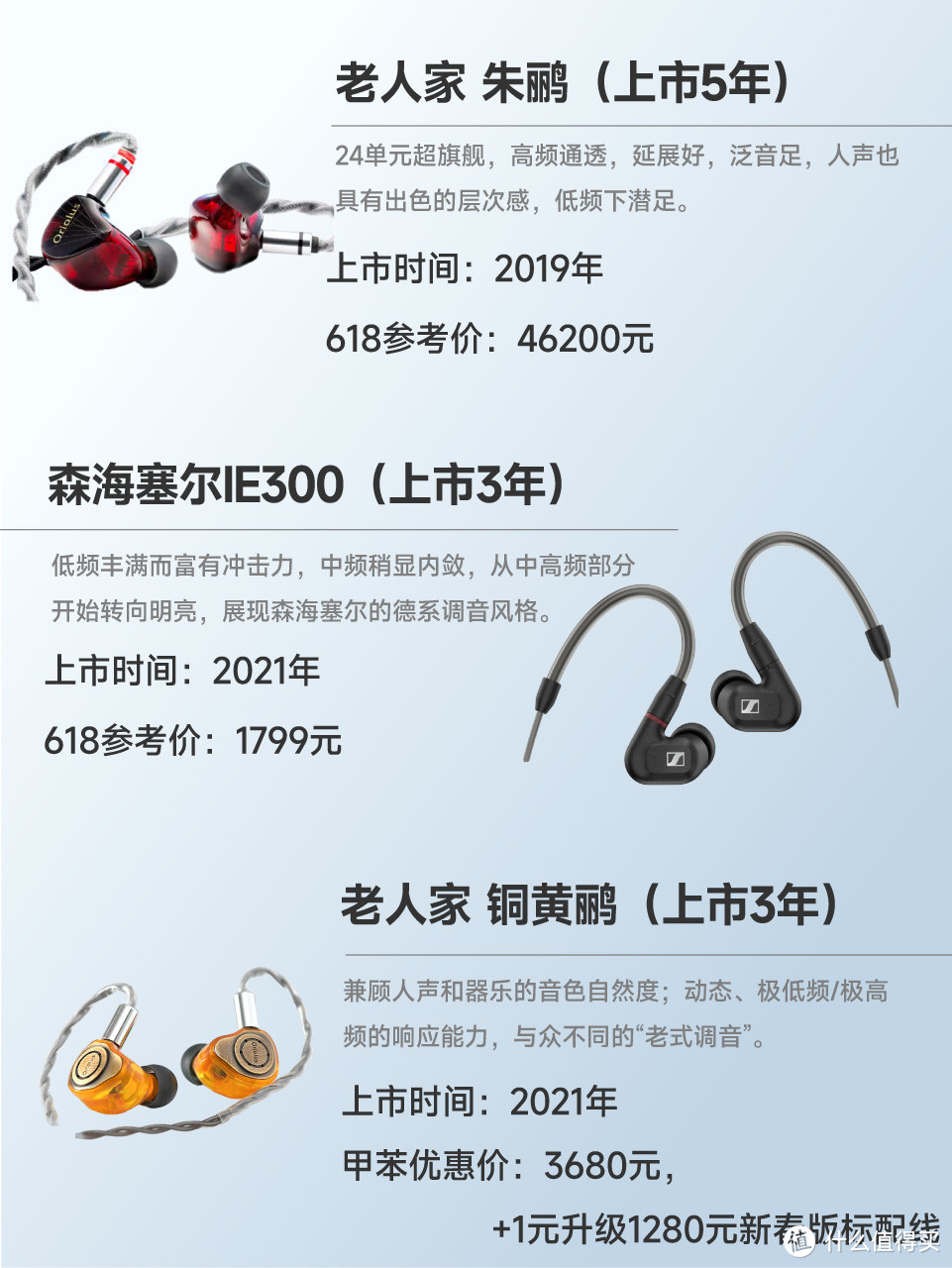 截止24年618，热卖超3年HIFI产品大盘点！