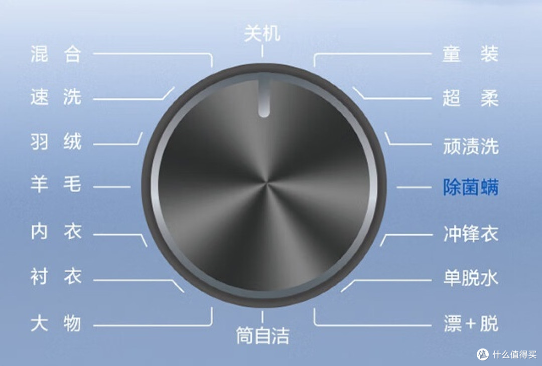 海尔 初色系列全自动滚筒洗衣机：家庭洗衣好选择